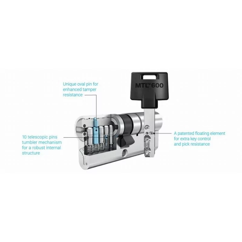 Cylindre MTL600 262S+ 89.5 80-10 8PS Service MULTLOCK - EUM6P8010XX0XXXSE